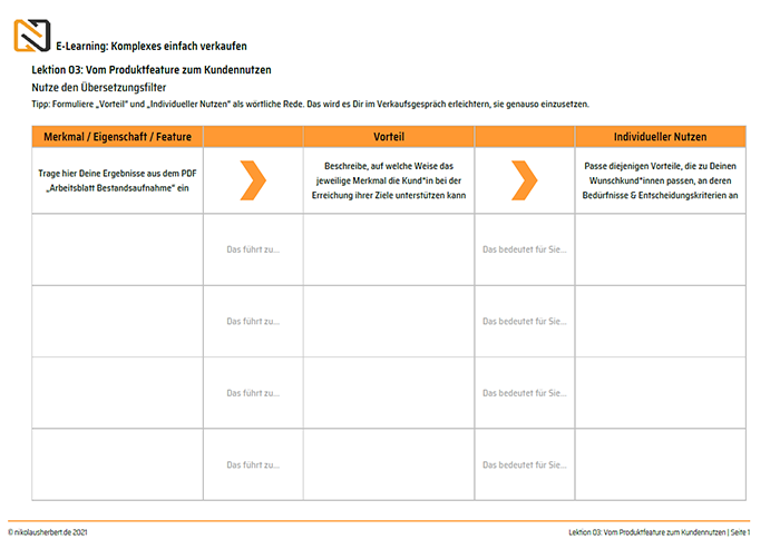 Beispiel Arbeitsblatt der Sales-Version